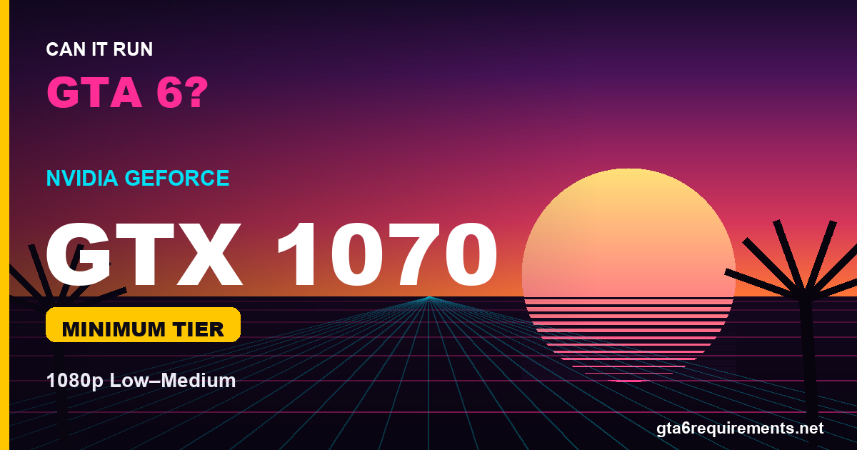 GTX 1070 GTA 6 performance - Minimum Tier
