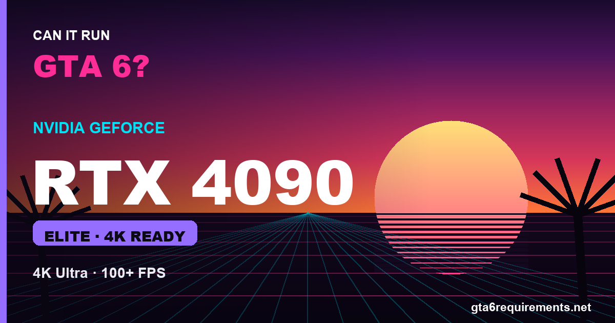 RTX 4090 GTA 6 performance - Elite · 4K Ready
