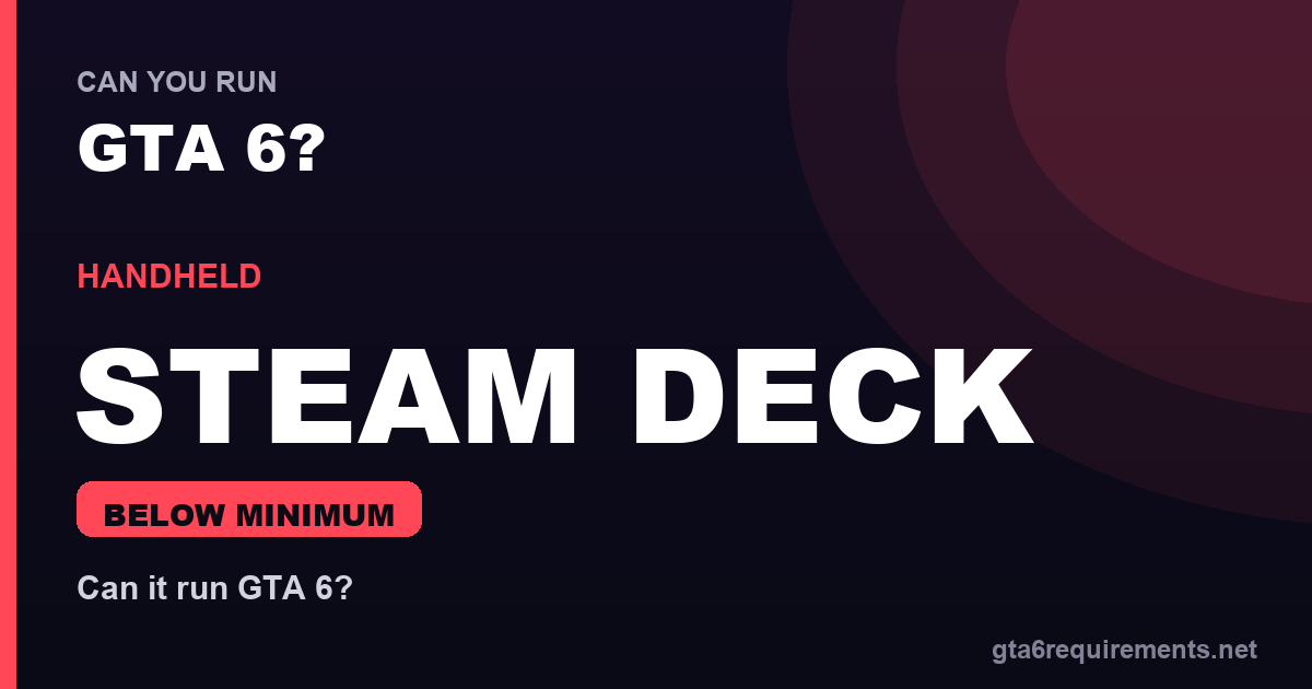 Can the Steam Deck run GTA 6 - likely below minimum natively