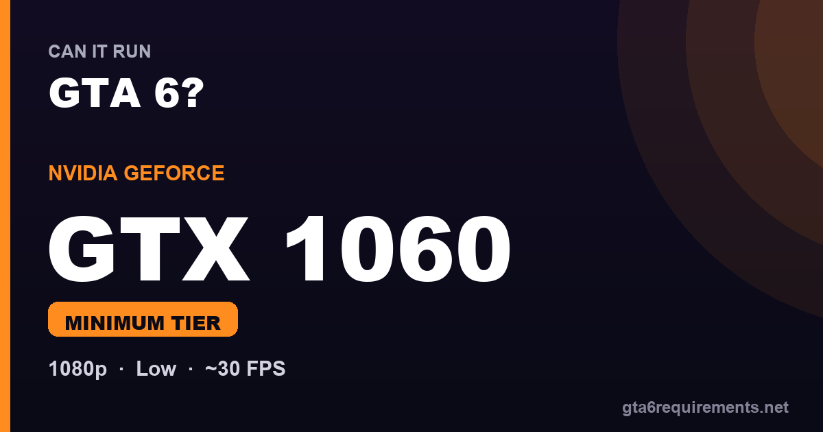 Can a GTX 1060 run GTA 6 - Minimum Tier performance