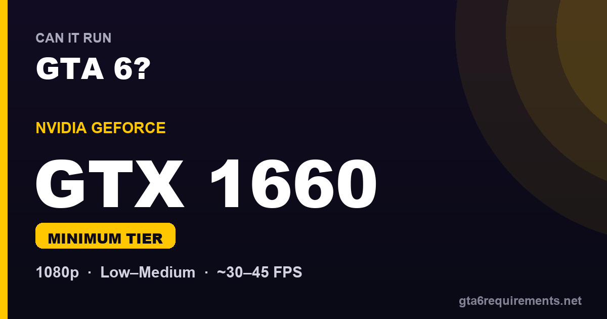 Can a GTX 1660 Run GTA 6?