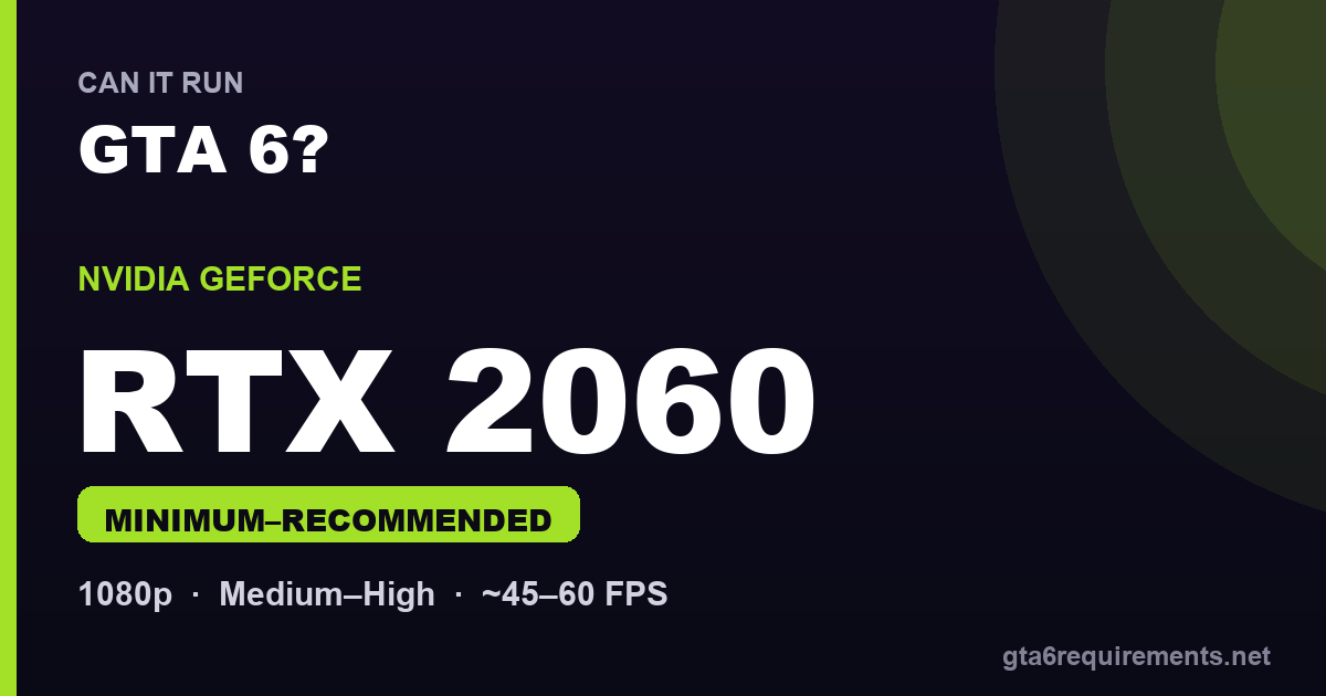 Can a RTX 2060 run GTA 6 - Minimum–Recommended performance