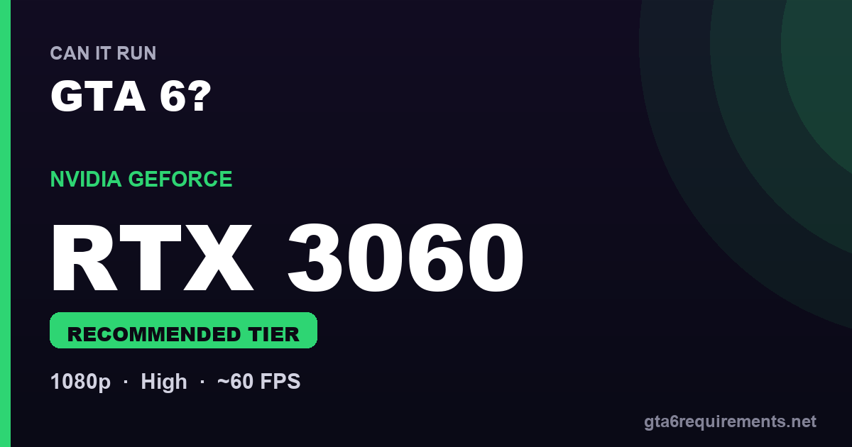 Can a RTX 3060 run GTA 6 - Recommended Tier performance