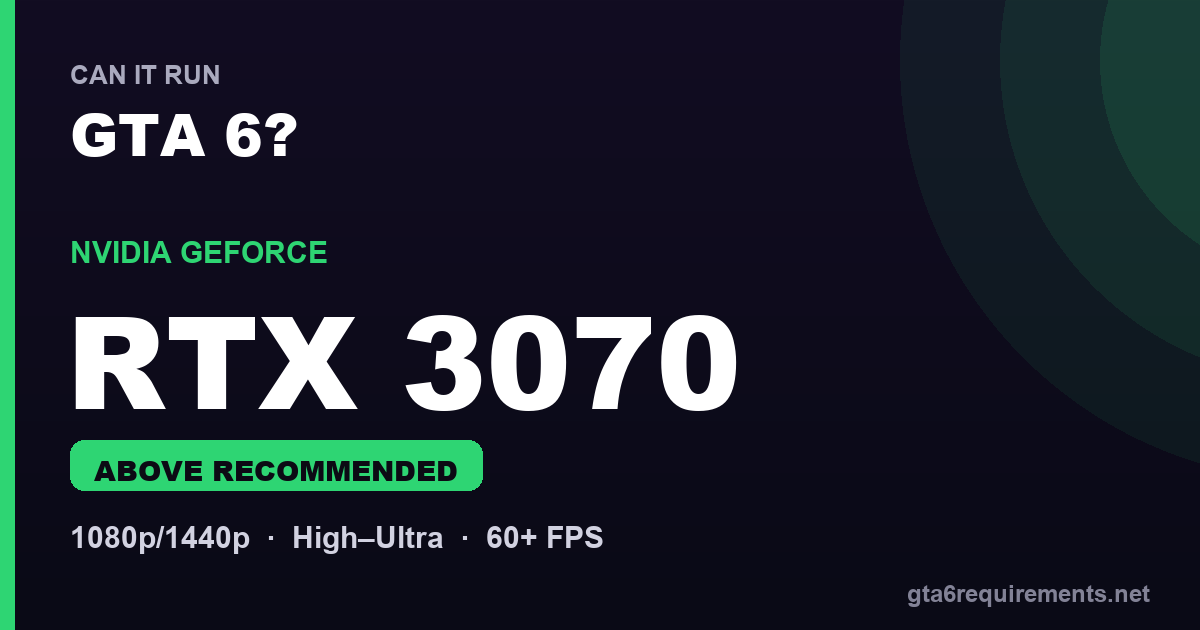 Can a RTX 3070 run GTA 6 - Above Recommended performance