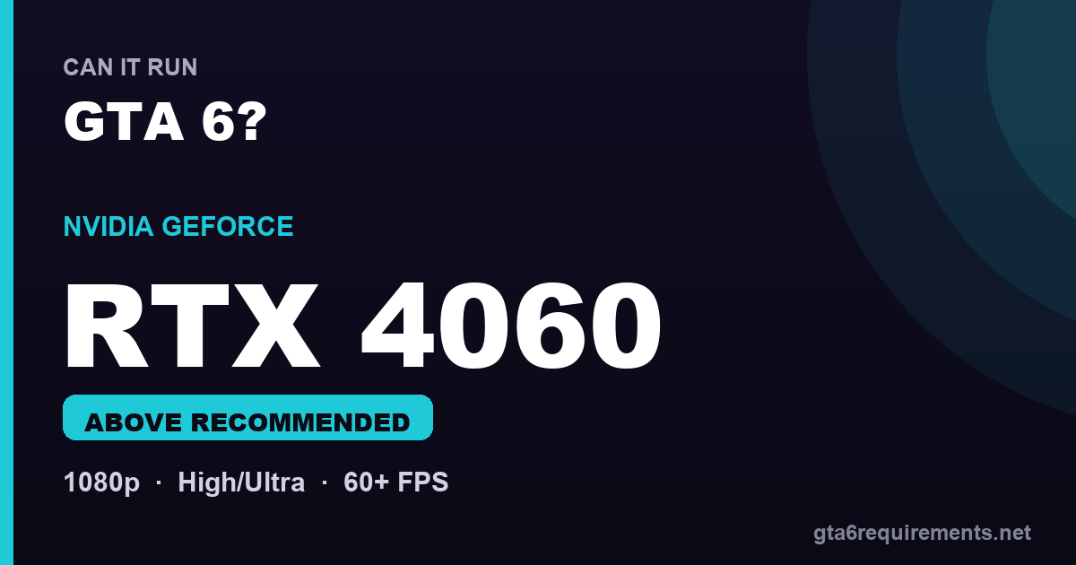 Can a RTX 4060 run GTA 6 - Above Recommended performance