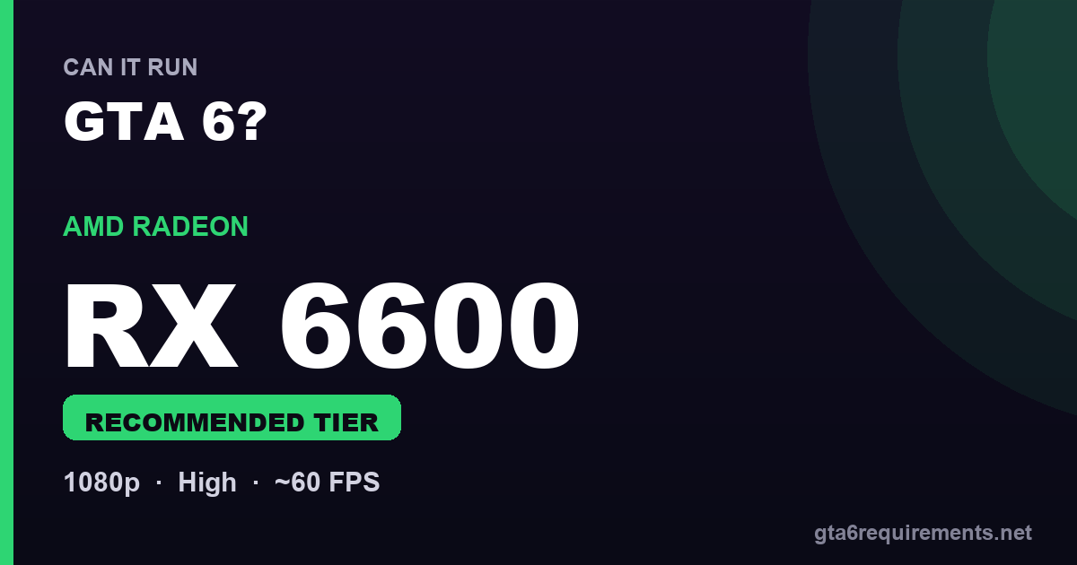 Can a RX 6600 run GTA 6 - Recommended Tier performance