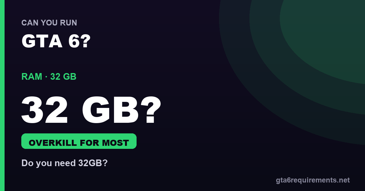 Do you need 32GB RAM for GTA 6 - 16GB is enough for most