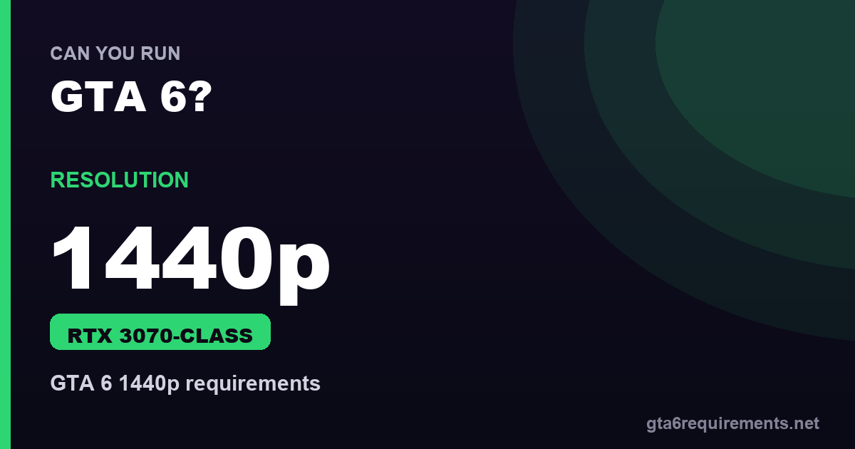 GTA 6 1440p requirements - RTX 3070 class GPU