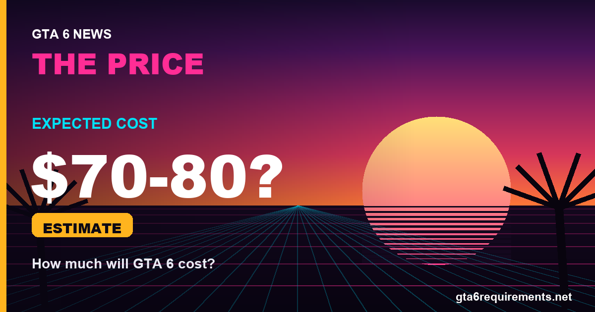GTA 6 Price: How Much Will It Cost?