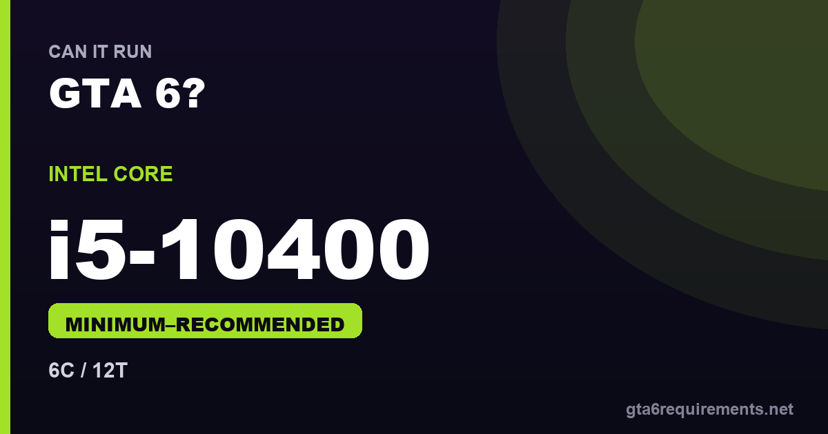 Core i5-10400 GTA 6 performance - Minimum–Recommended