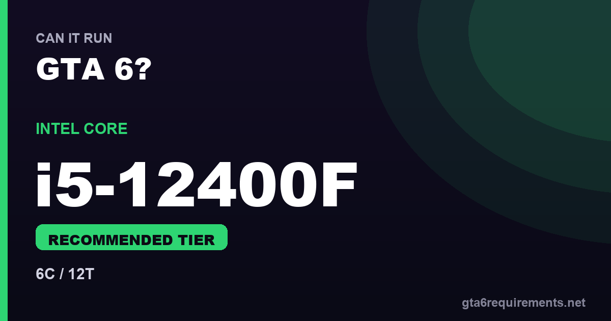 Core i5-12400F GTA 6 performance - Recommended Tier