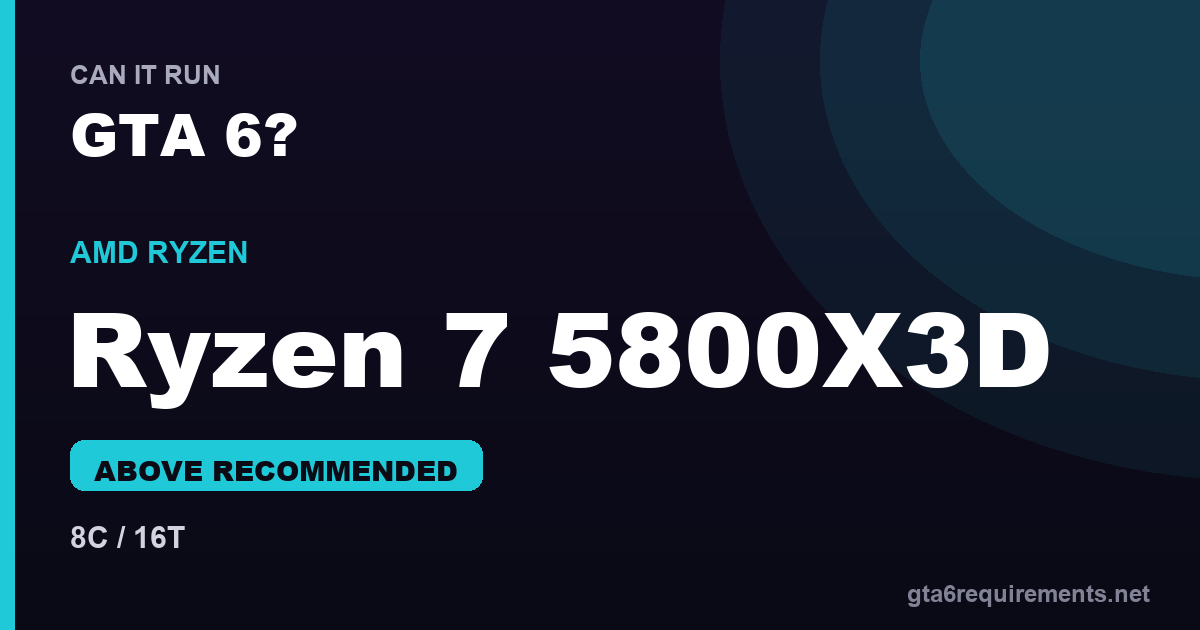 Ryzen 7 5800X3D GTA 6 performance - Above Recommended