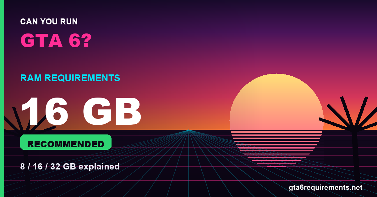 GTA 6 RAM Requirements: How Much Memory Do You Need?